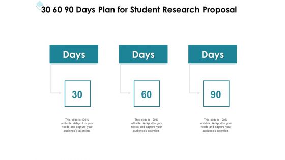 Academic Investigation 30 60 90 Days Plan For Student Research Proposal Ppt Outline Show PDF