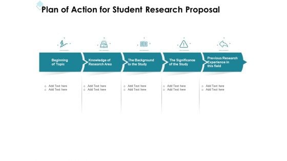 Academic Investigation Plan Of Action For Student Research Proposal Ppt Styles Slide PDF