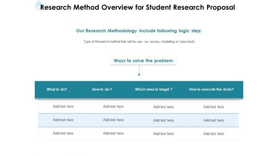 Academic Investigation Research Method Overview For Student Research Proposal Ppt Styles Influencers PDF