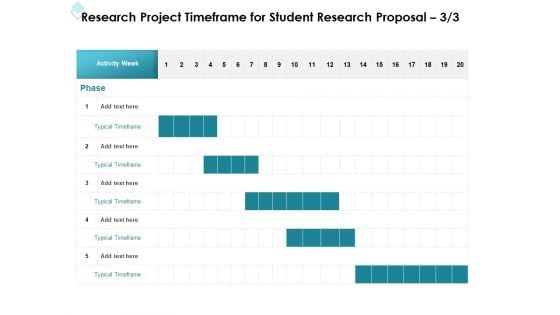Academic Investigation Research Project Timeframe For Student Research Proposal Phase Ppt Pictures Influencers PDF