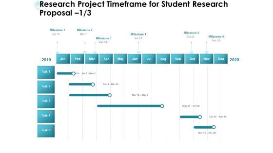 Academic Investigation Research Project Timeframe For Student Research Proposal Ppt Layouts Influencers PDF