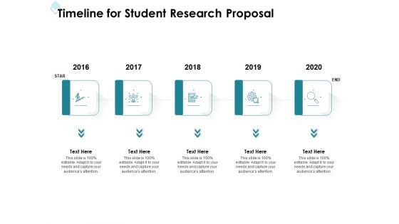 Academic Investigation Timeline For Student Research Proposal Ppt Pictures Slideshow PDF