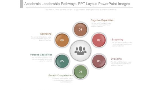 Academic Leadership Pathways Ppt Layout Powerpoint Images