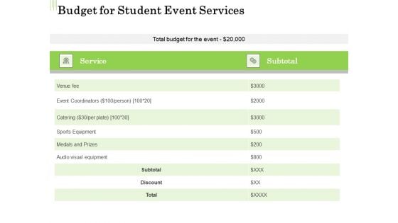 Academic Study Proposal Budget For Student Event Services Ppt Professional Show PDF