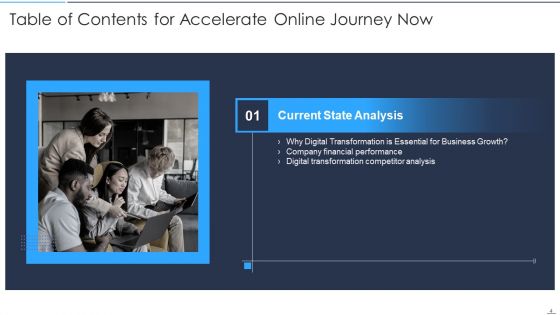 Accelerate Online Journey Now Ppt PowerPoint Presentation Complete Deck With Slides