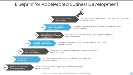 Accelerated Development Ppt PowerPoint Presentation Complete With Slides Slide04