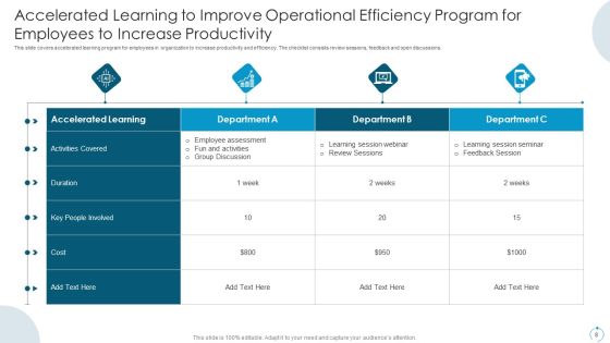Accelerated Learning To Improve Operational Efficiency Ppt PowerPoint Presentation Complete Deck With Slides Slide08
