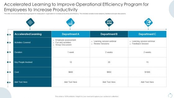 Accelerated Learning To Improve Operational Efficiency Program For Employees To Increase Productivity Structure PDF