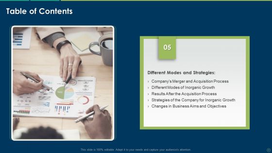 Accelerating Business Growth Inorganically Ppt PowerPoint Presentation Complete Deck With Slides