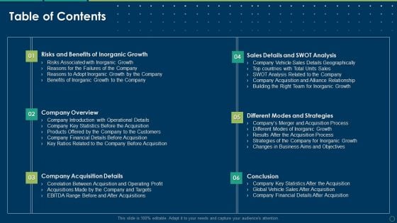 Accelerating Business Growth Inorganically Table Of Contents Ppt Gallery Topics PDF