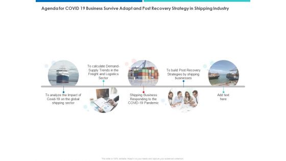 Accelerating COVID 19 Recovery In Maritime Sector Ppt PowerPoint Presentation Complete Deck With Slides