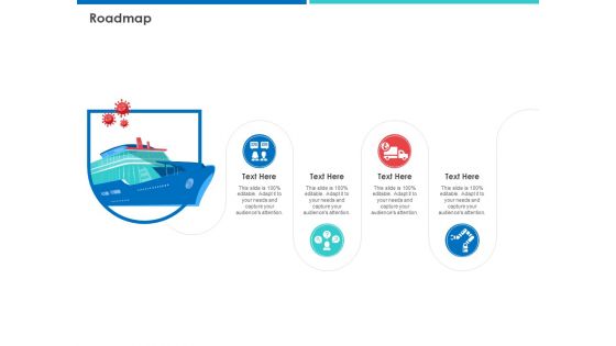 Accelerating COVID 19 Recovery In Maritime Sector Roadmap Background PDF