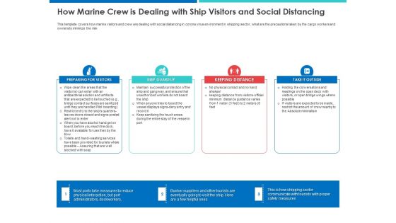 Accelerating COVID 19 Recovery Maritime Sector How Marine Crew Is Dealing With Ship Visitors And Social Distancing Slides PDF