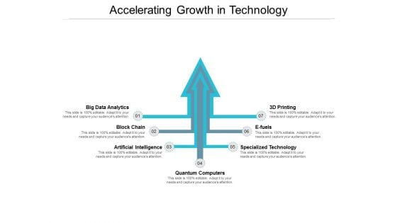 Accelerating Growth In Technology Ppt PowerPoint Presentation Model Summary