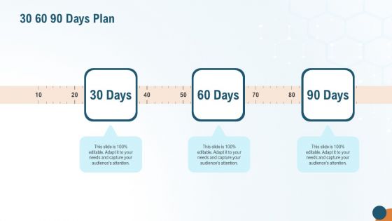 Accelerating Healthcare Innovation Artificial Intelligence 30 60 90 Days Plan Themes PDF