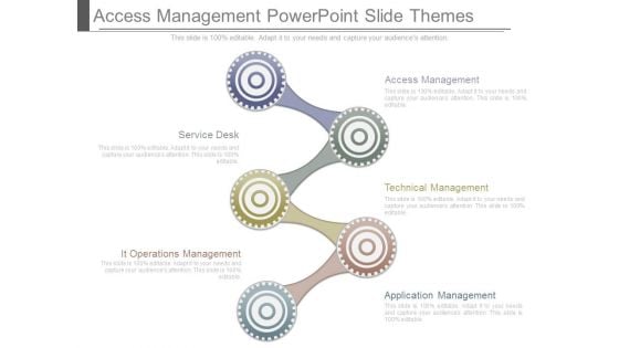 Access Management Powerpoint Slide Themes