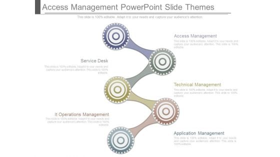 Access Management Powerpoint Slide Themes Access Management Powerpoint Slide Themes