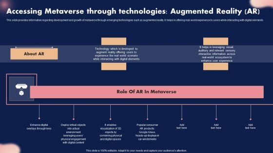 Accessing Metaverse Through Technologies Augmented Reality AR Graphics PDF