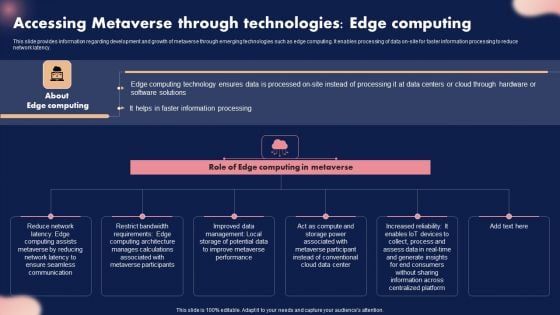 Accessing Metaverse Through Technologies Edge Computing Ppt Infographics Graphics Template PDF Accessing Metaverse Through Technologies Edge Computing Ppt Infographics Graphics Template PDF