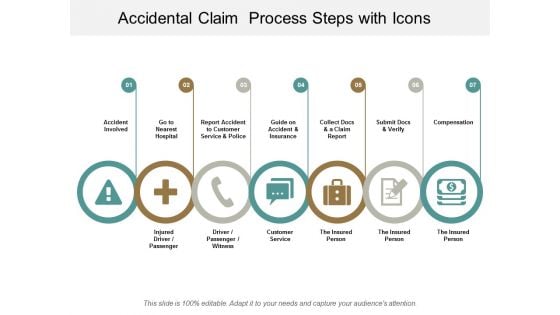 Accidental Claim Process Steps With Icons Ppt Powerpoint Presentation Summary Icon