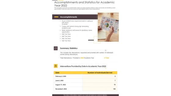 Accomplishments And Statistics For Academic Year 2022 One Pager Documents