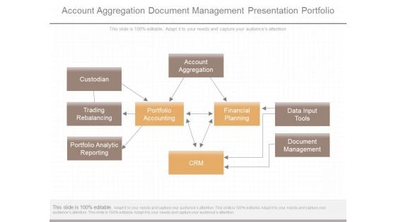 Account Aggregation Document Management Presentation Portfolio