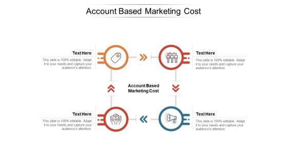 Account Based Marketing Cost Ppt PowerPoint Presentation Pictures Deck Cpb Pdf