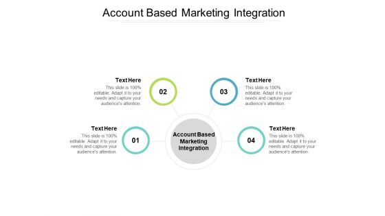 Account Based Marketing Integration Ppt PowerPoint Presentation Outline Background Cpb