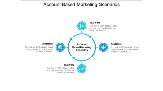 Account Based Marketing Scenarios Ppt PowerPoint Presentation Slides Layout Ideas Cpb