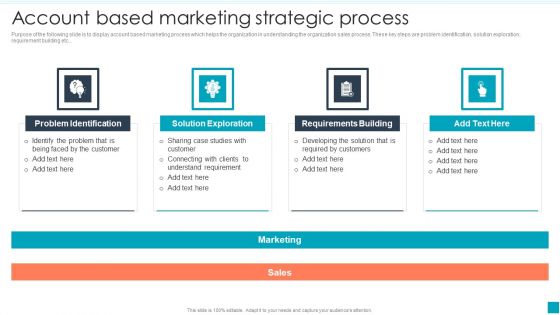 Account Based Marketing Strategic Process Efficient B2B And B2C Marketing Techniques For Organization Diagrams PDF