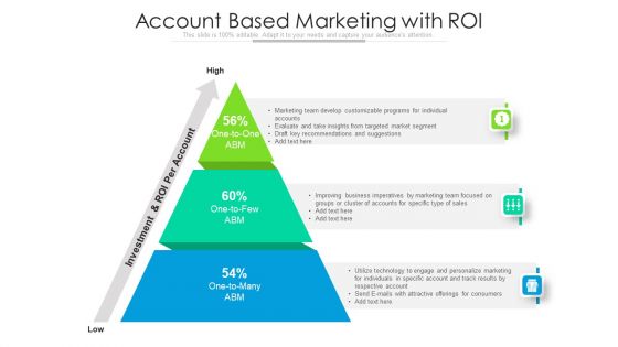 Account Based Marketing With ROI Ppt Layouts Gallery PDF