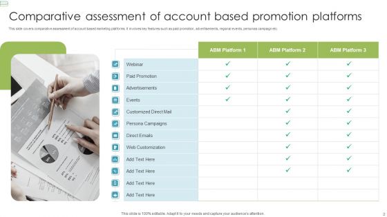 Account Based Promotion Ppt PowerPoint Presentation Complete Deck With Slides