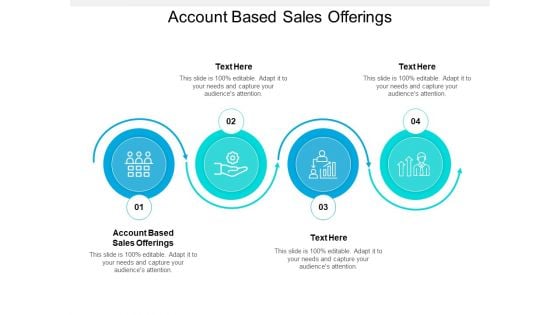 Account Based Sales Offerings Ppt PowerPoint Presentation Professional Microsoft Cpb Pdf