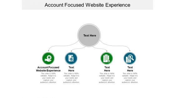 Account Focused Website Experience Ppt PowerPoint Presentation Outline Master Slide Cpb Pdf