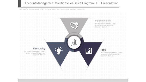 Account Management Solutions For Sales Diagram Ppt Presentation