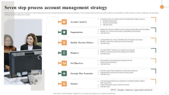 Account Management Strategy Ppt PowerPoint Presentation Complete Deck With Slides