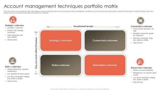 Account Management Techniques Portfolio Matrix Demonstration PDF