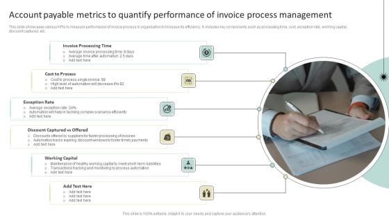 Account Payable Metrics To Quantify Performance Of Invoice Process Management Designs PDF