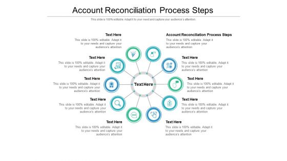 Account Reconciliation Process Steps Ppt PowerPoint Presentation Outline Graphics Cpb