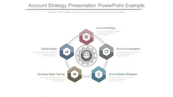 Account Strategy Presentation Powerpoint Example