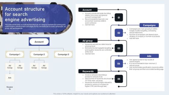 Account Structure For Search Engine Advertising Brochure PDF