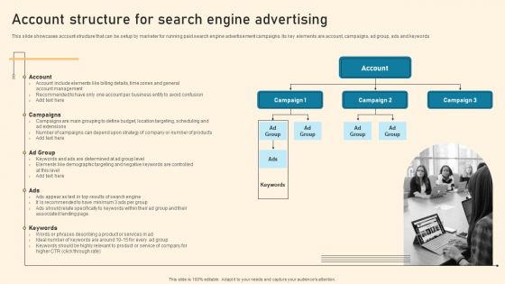 Account Structure For Search Engine Advertising Ppt PowerPoint Presentation File Ideas PDF