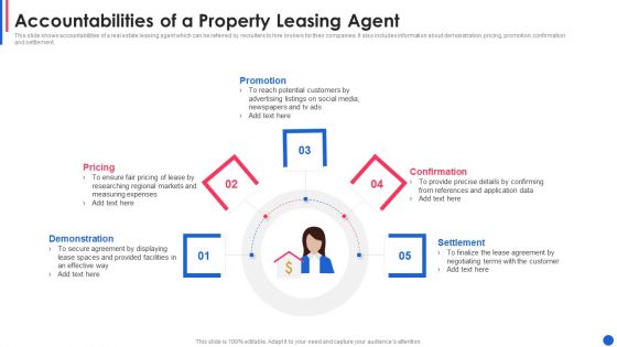 Accountabilities Of A Property Leasing Agent Designs PDF Accountabilities Of A Property Leasing Agent Designs PDF