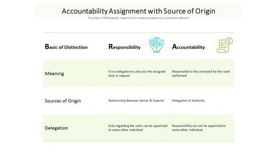 Accountability Assignment With Source Of Origin Ppt PowerPoint Presentation Infographic Template Professional