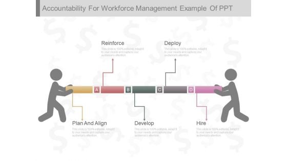 Accountability For Workforce Management Example Of Ppt