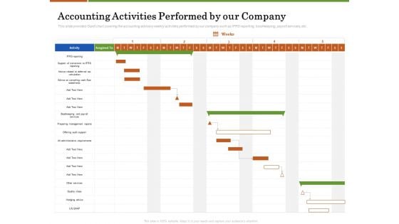 Accounting Advisory Services For Organization Accounting Activities Performed By Our Company Structure PDF