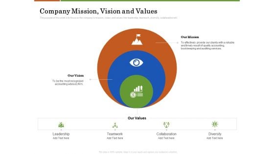 Accounting Advisory Services For Organization Company Mission Vision And Values Ppt PowerPoint Presentation File Structure PDF Accounting Advisory Services For Organization Company Mission Vision And Values Ppt PowerPoint Presentation File Structure PDF