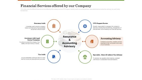 Accounting Advisory Services For Organization Financial Services Offered By Our Company Clipart PDF