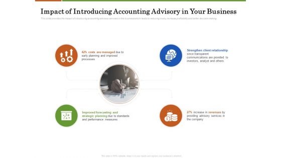 Accounting Advisory Services For Organization Impact Of Introducing Accounting Advisory In Your Business Ideas PDF