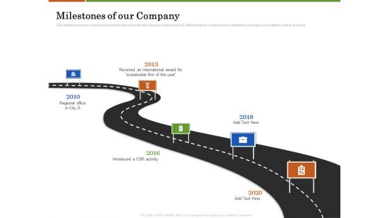 Accounting Advisory Services For Organization Milestones Of Our Company Professional PDF Accounting Advisory Services For Organization Milestones Of Our Company Professional PDF